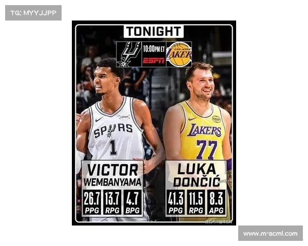 湖人继续五连客之旅挑战黄蜂，里夫斯复出有望助东契奇避免连败